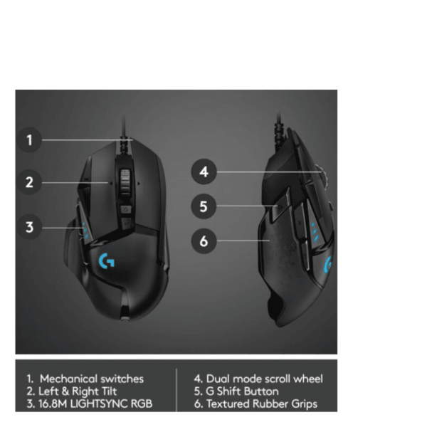 Logitech G502 Hero High Performance Gaming Mouse