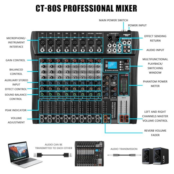 8 Channel Professional Audio Mixer