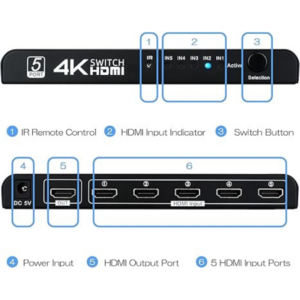 5 Port 4K HDMI Switch